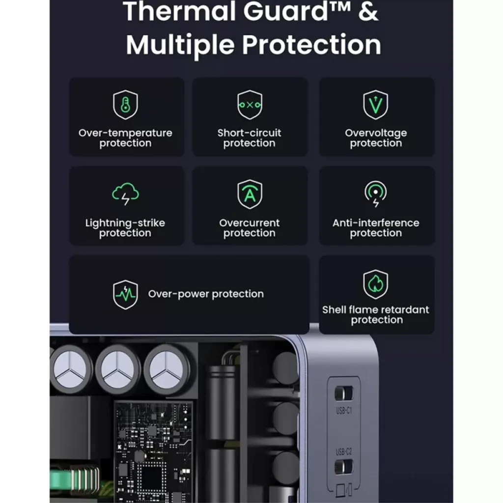 45575 Зарядное устройство UGREEN X570 Nexode S GaN 140W 1xUSB-A, 3xUSB-C. Цвет: черный/серый