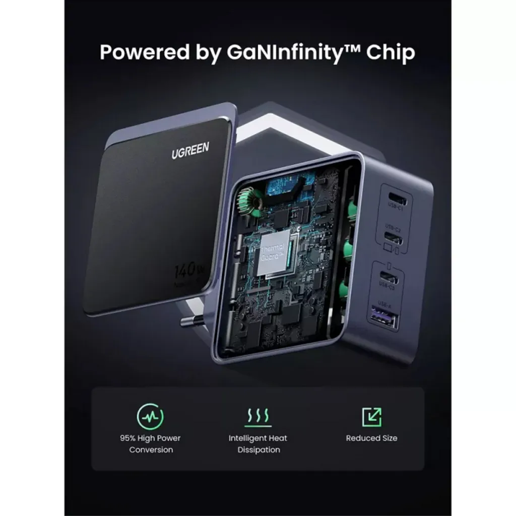 45575 Зарядное устройство UGREEN X570 Nexode S GaN 140W 1xUSB-A, 3xUSB-C. Цвет: черный/серый
