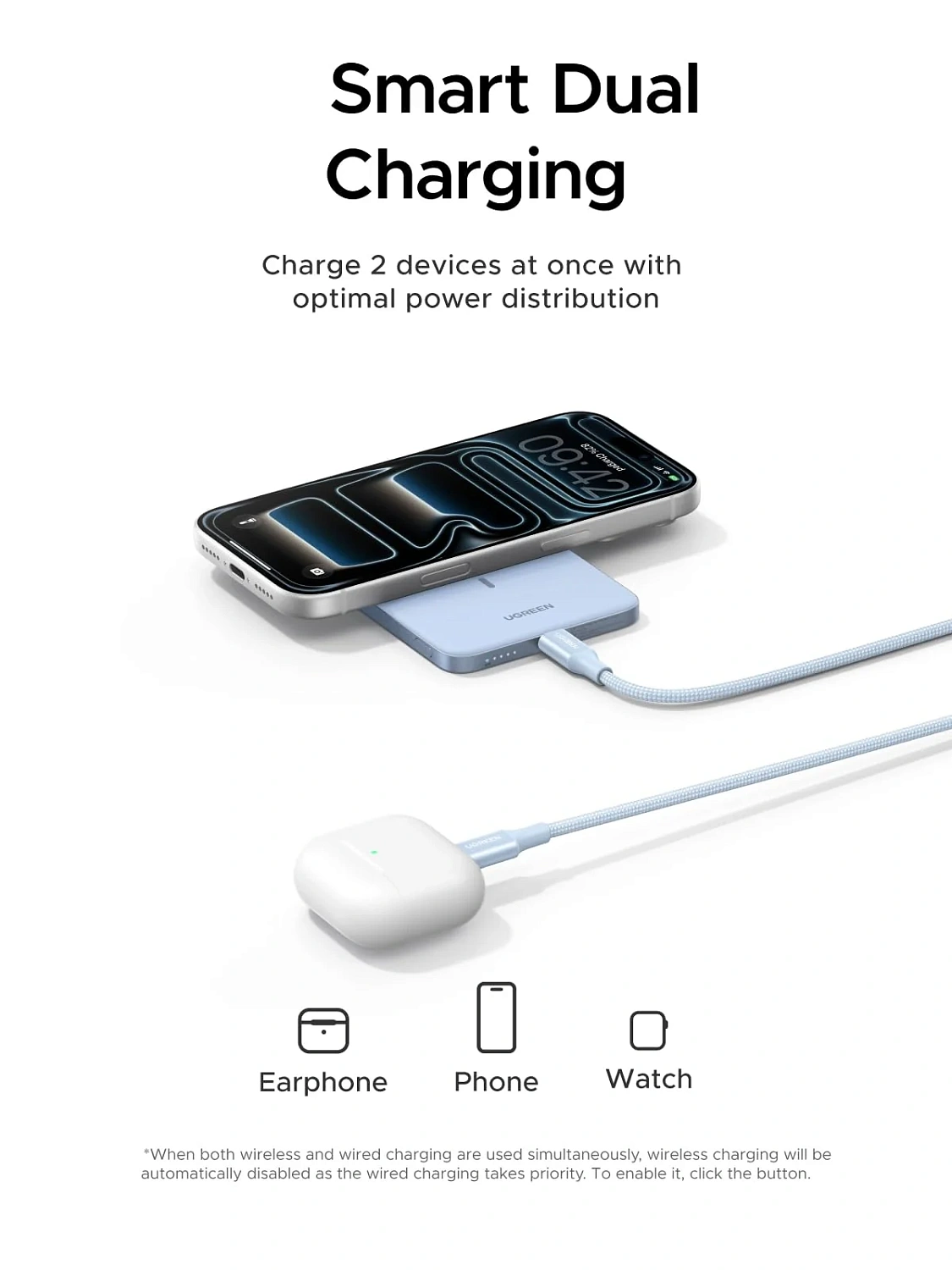 65840B Внешний аккумулятор UGREEN PB580 MagFlow Air Ultra-Slim 20W Magnetic 5000mAh Wireless