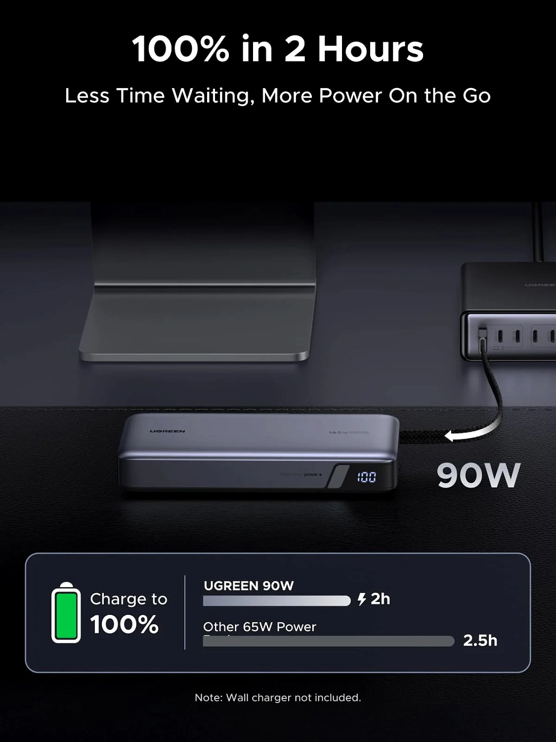 55995B Внешний аккумулятор UGREEN PB552 25000mAh Power Bank 165W со встроенным кабелем USB-C. Цвет: серый космос