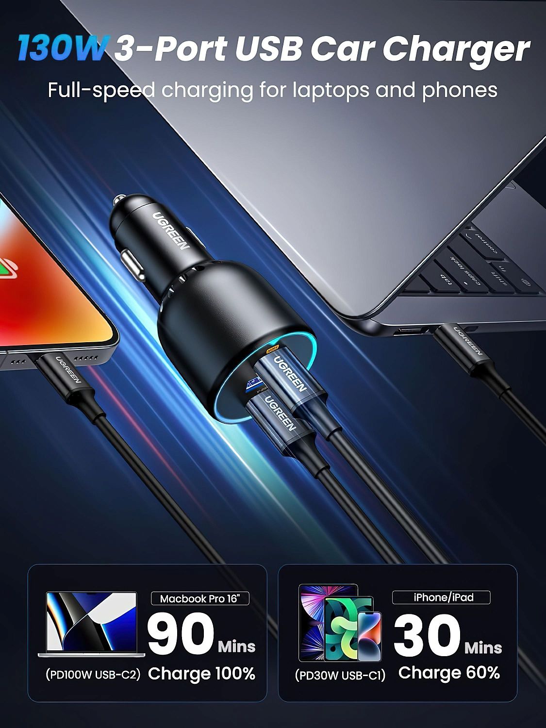 90413 Автомобильное зарядное устройство UGREEN CD293 130W  2xUSB-C, 1xUSB-A