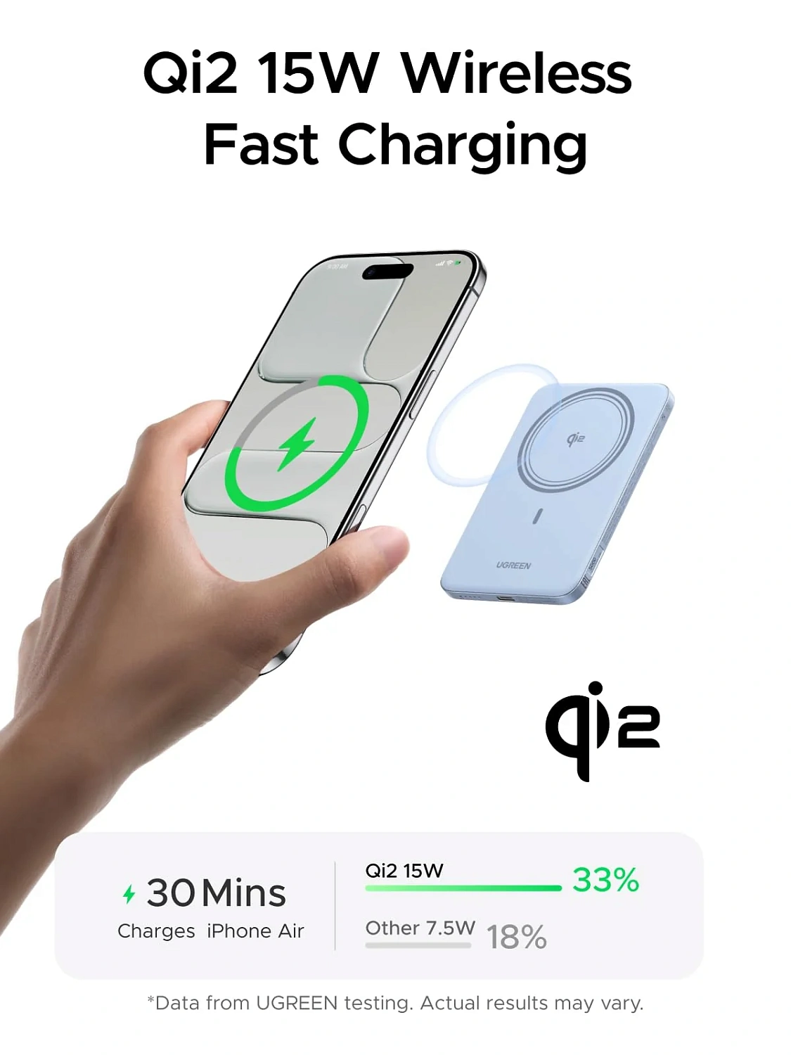 65840B Внешний аккумулятор UGREEN PB580 MagFlow Air Ultra-Slim 20W Magnetic 5000mAh Wireless