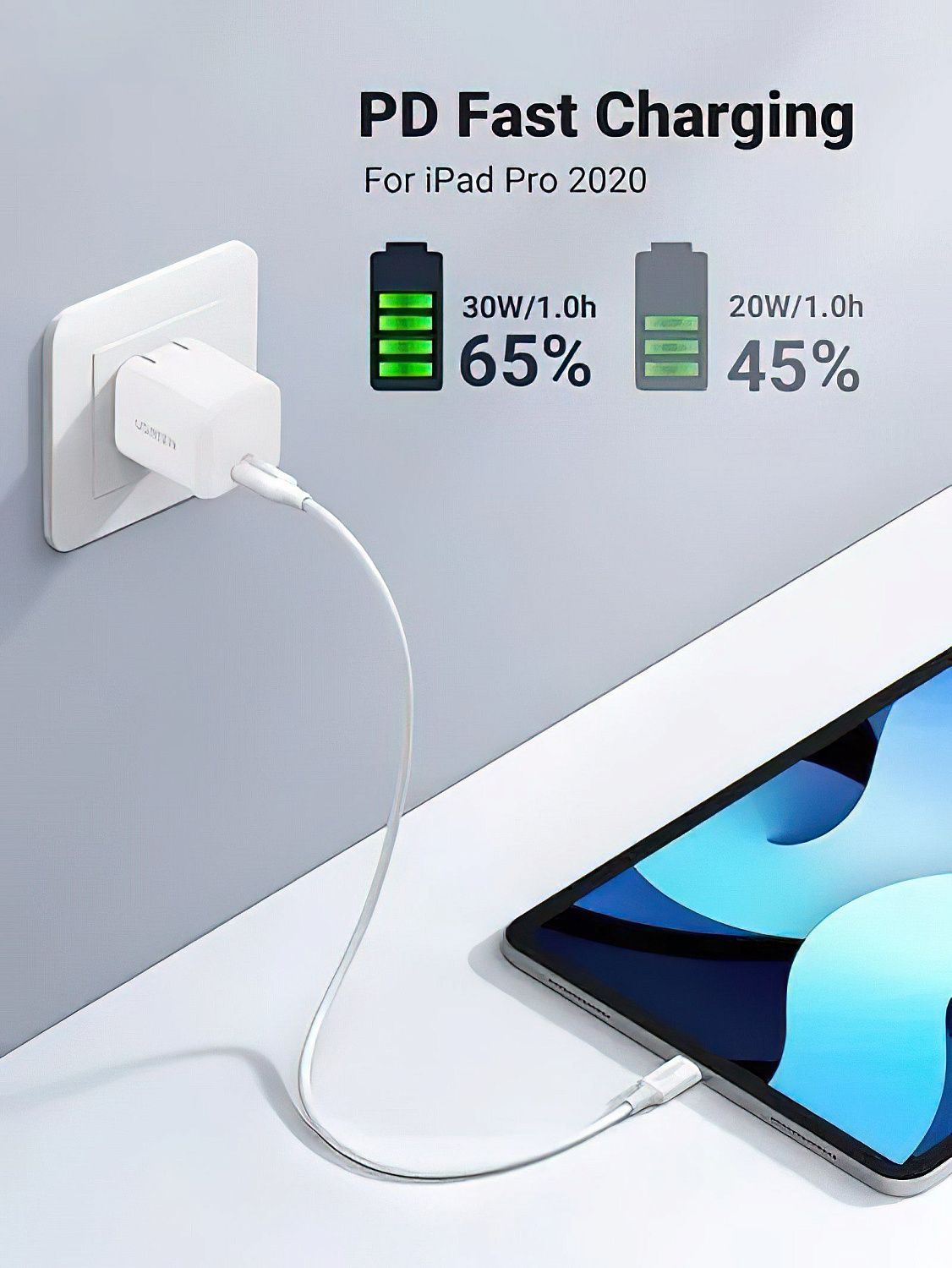 15326 Зарядное устройство UGREEN CD319 Nexode Mini GaN 1xUSB-C 30W. Цвет: белый