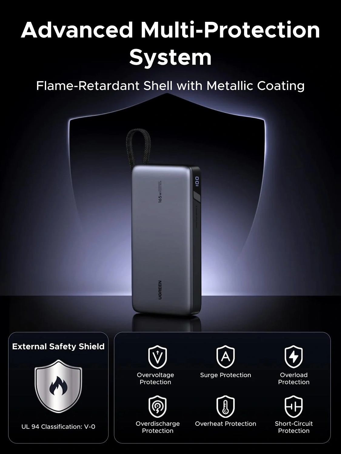 55995B Внешний аккумулятор UGREEN PB552 25000mAh Power Bank 165W со встроенным кабелем USB-C. Цвет: серый космос