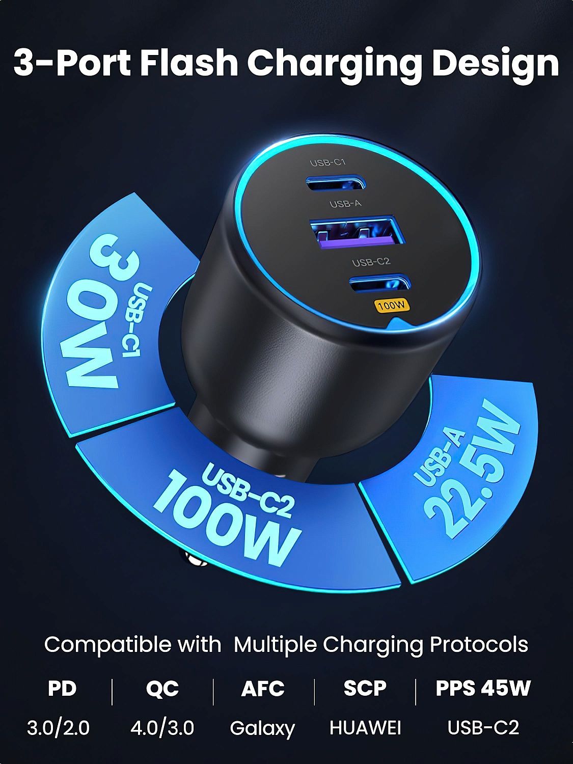 90413 Автомобильное зарядное устройство UGREEN CD293 130W  2xUSB-C, 1xUSB-A