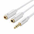Аудио кабели и переходники  на ugreen.by 