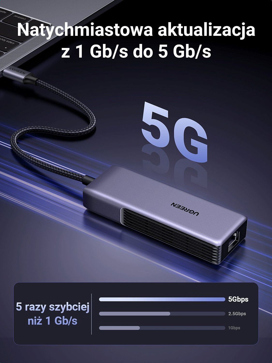 35921 Адаптер UGREEN CM848 USB-C to RJ45 5GbE Adapter. Цвет: серый космос