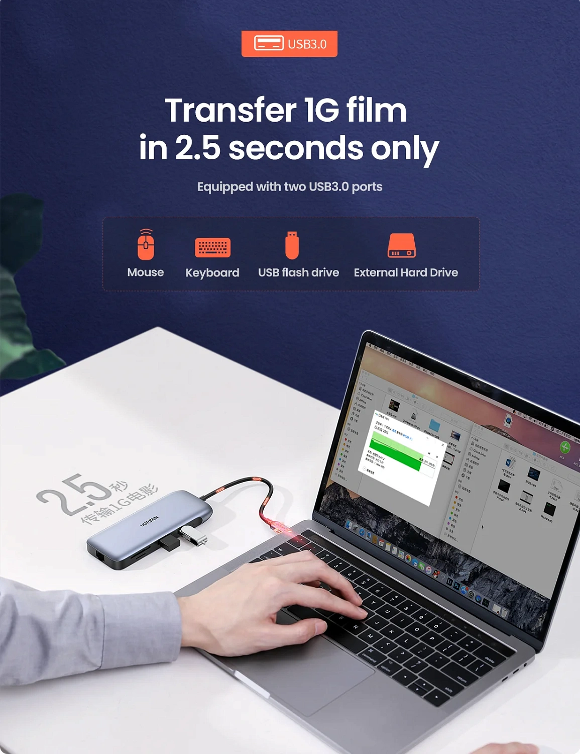 70301 Конвертор сигнала Ugreen CM274 (USB-C To 2*USB 3.0 A+HDMI+VGA+DP+RJ45 Gigabit+SD/TF+PD