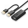 Активные кабели и удлинители USB Активные кабели и удлинители USB