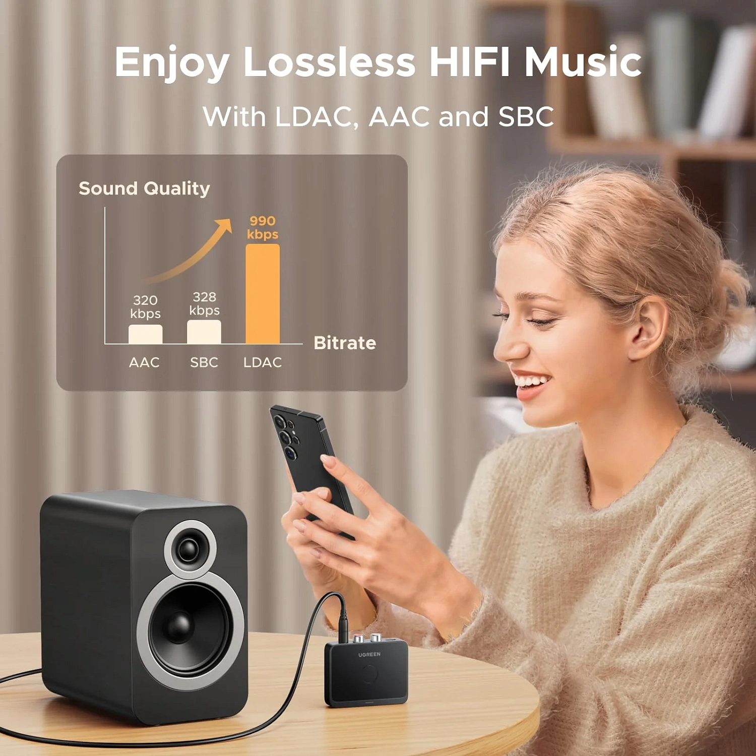 55545 Аудиодаптер UGREEN BT505 Bluetooth 6.0 Цвет: черный