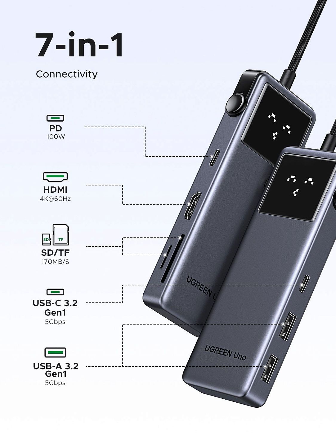 75179 Хаб UGREEN CM889 7-in-1 USB-C Hub With 1*HDMI&3*USB-A&USB-C PD&SD&microSD. Цвет: серый космос