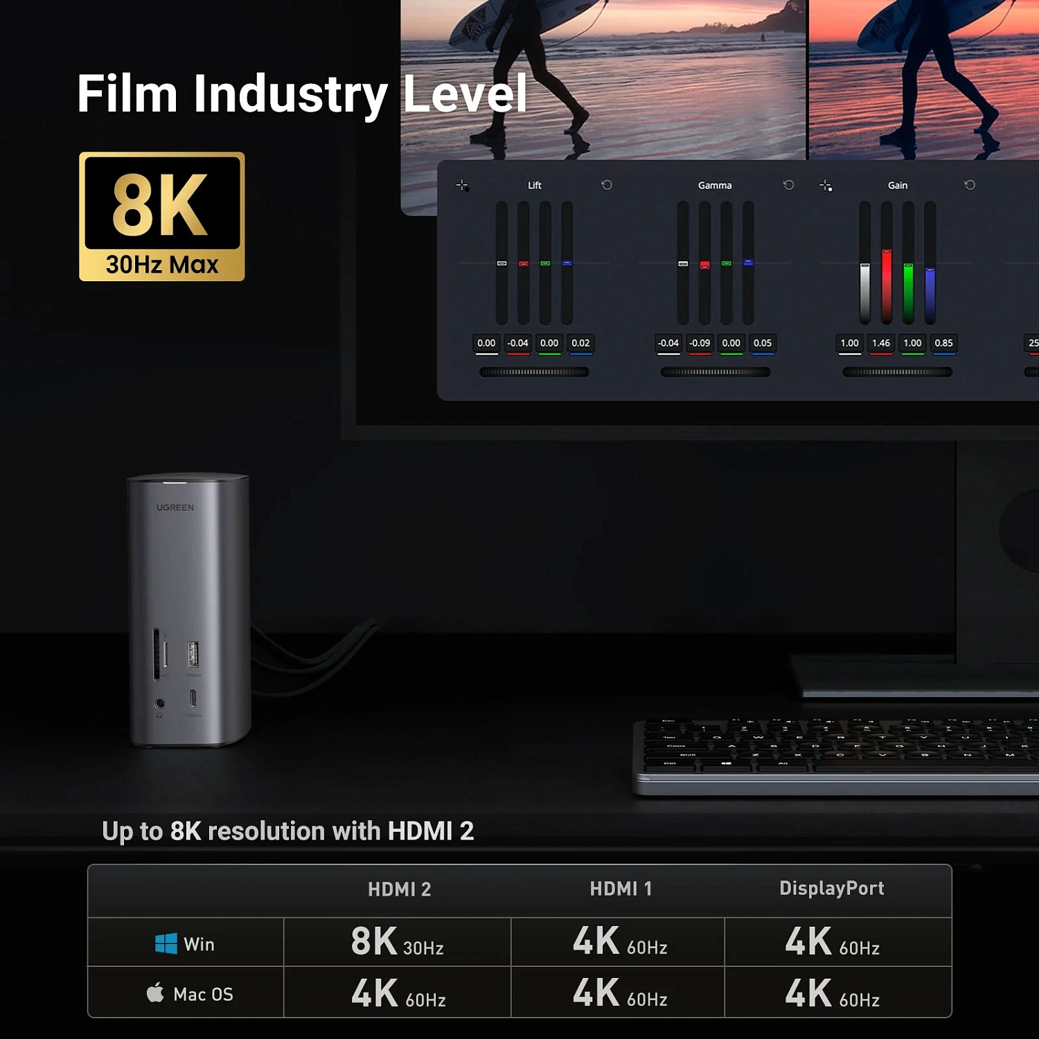 90325 Док-станция UGREEN CM555 Revodok Pro 12-in-1 USB-C - USB-A 3.2, 2xUSB-A 3.0, USB-C 3.1, HDMI v2.1 8K 30Hz, HDMI v2.0 4K 60Hz, 2xDP 4K 60Hz, LAN 1Gbit, SD/TF, 3.5mm Audio, PD 100W