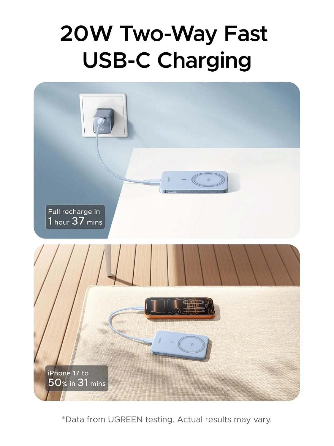 65840B Внешний аккумулятор UGREEN PB580 MagFlow Air Ultra-Slim 20W Magnetic 5000mAh Wireless